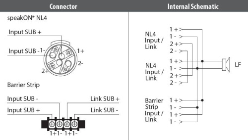 Tannoy VSX 10BP-WH фото 2